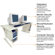 Bretford Manufacturing Inc 72" Wide Tech-Guard Work Center For Securing Desktop PCs and iMacs