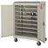 Sandusky Cabinets Mobile Laptop Security Cabinet