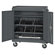 Sandusky Cabinets Mobile Tablet Storage Cart