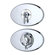 Symmons Remodel Cover Plate