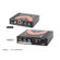Atlona Professional Component Video to S-Video and Composite Video Down Converter