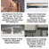 Midwest Folding Products 4' x 8' Portable Stage with Hardboard Deck