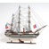 Old Modern Handicrafts Amerigo Vespucci Painted