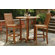 Three Birds Casual Oxford 36" Round Bar Table