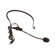 AmpliVox Sound Systems Pro Beltblaster Personal Waistband Amplifier
