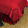Sports Coverage Inc. NCAA Polyester Jersey Bedskirt