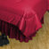 Sports Coverage Inc. NCAA Polyester Jersey Bedskirt