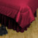 Sports Coverage Inc. NCAA Polyester Jersey Bedskirt