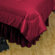 Sports Coverage Inc. NCAA Polyester Jersey Bedskirt