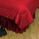 Sports Coverage Inc. NCAA Polyester Jersey Bedskirt