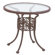 Woodard Landgrave Chateau Round Bistro Table