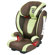 Recaro ProBOOSTER- Booster Seat