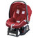 Peg Perego Primo Viaggio SIP 30 / 30 Infant Car Seat