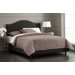 Panel Bed