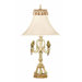 Twin Parakeets Table Lamp