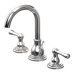 Marina Widespread Bathroom Faucet with Double Lever Handles