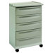 Mobile Equipment Cart