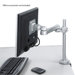 Ergo Comfort Flat Panel Monitor Arm