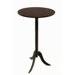 Pedestal Plant Stand