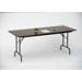 Premium High Pressure Folding Tables