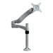 Hydro Series Articulating Grommet