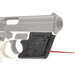 Bersa Thunder Side Mount Laser Sight