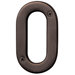 House Number