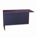 Desk Shell Return
