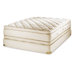 Cloud Innerspring Mattress