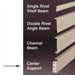 RivetRite Parts - Center Supports