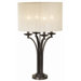 Gallery Pennsylvania Country 4 Light Table Lamp