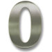 6" bFuller House Numbers
