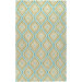 Country Green Rug