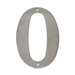 Beslagsboden House Numbers