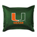 University of Miami Sham