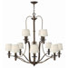 Dunhill 12 Light Chandelier