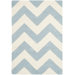 Chatham Blue/Ivory Chevron Rug