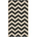 Courtyard Black/Beige Rug