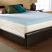 Bliss Gel Memory Foam Mattress Topper