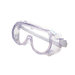 Safety Goggles Meet Ansi Z871