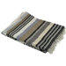 Erode Throw