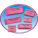 36/bx Pink Economy Wedge Erasers