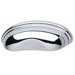3.1" x 1.2" Zinc Handle Pull