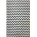 Allure Chevron Light Blue Rug