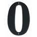 Figured House Numbers