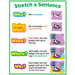 Stretch A Sentence Chart Gr 1-3