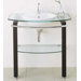 L'Expression Console Table Frame