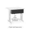 Advanced Classroom TrainingKit