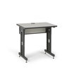 Advanced Classroom Training Table 24 x 36
