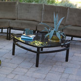 Koverton Tables